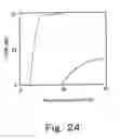 Fig. 22 - Magneto-optical recording medium, information recording/reproducing method, and magnetic recording apparatus