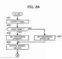 Fig. 08 - Method or recording information, computer program, computer readable storage medium, and optical disk apparatus that stably record information on optical disk with high recording quality