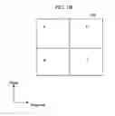 Fig. 03 - Land Pre-Pit data detection apparatus and method thereof
