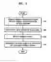 Fig. 05 - Land Pre-Pit data detection apparatus and method thereof