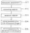 Fig. 01 - Recording condition setting method and information recorder using same