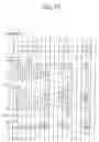 Fig. 13 - Recording condition setting method and information recorder using same