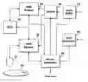 Fig. 01 - Method for successively recording data in hybrid digital recorder