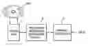 Fig. 01 - Information storage medium and method and apparatus for recording data thereon