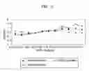 Fig. 05 - Information storage medium and method and apparatus for recording data thereon