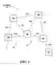 Fig. 02 - Apportionment of traffic management functions between devices in packet-based communication networks