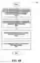 Fig. 08 - Apportionment of traffic management functions between devices in packet-based communication networks