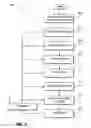 Fig. 03 - Quality of service management for a wireless local area network