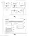 Fig. 02 - Method and system for module chaining control in a modular software architecture