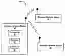 Fig. 01 - System and method for determining priorities in a wireless network