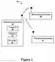 Fig. 02 - System and method for determining priorities in a wireless network