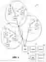 Fig. 02 - Method and apparatus for policy control enhancement in a wireless communication system