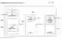 Fig. 01 - Systems and methods for autonomously and dynamically optimizing transmission power in a wireless network