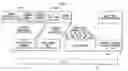 Fig. 01 - System topologies for optimum capacity transmission over wireless local area networks
