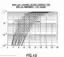 Fig. 09 - System topologies for optimum capacity transmission over wireless local area networks