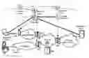 Fig. 01 - Method for determining whether a transaction is completed correctly and data transmission network