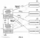Fig. 09 - Scalable, reliable session intiation protocol (SIP) signaling routing node
