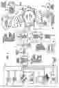 Fig. 02 - Hybrid fiber twisted pair local loop network service architecture