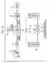 Fig. 20 - Hybrid fiber twisted pair local loop network service architecture