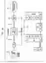 Fig. 22 - Hybrid fiber twisted pair local loop network service architecture