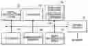 Fig. 01 - Network system