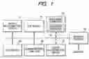 Fig. 02 - Network system