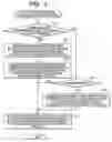 Fig. 05 - Network system