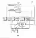 Fig. 02 - IP multicast packet burst absorption and multithreaded replication architecture