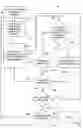 Fig. 01 - Data transmission apparatus, systems, and methods