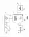 Fig. 03 - Broadband telecommunications system