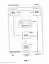 Fig. 07 - Broadband telecommunications system