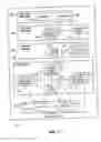 Fig. 08 - Broadband telecommunications system