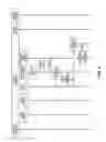 Fig. 10 - Broadband telecommunications system