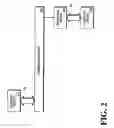 Fig. 03 - Method and apparatus for extending point-to-point/asynchronous transfer mode services to client computer systems