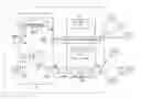 Fig. 01 - Embedded cell loopback method and system for testing in ATM networks