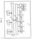 Fig. 03 - Communication device, communication method, recording medium and program