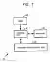 Fig. 07 - Communication device, communication method, recording medium and program