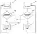 Fig. 01 - Method, system, and program for overrun identification
