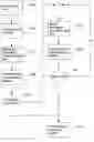 Fig. 01 - Multicasting in a shared address space