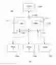 Fig. 02 - Multicasting in a shared address space