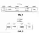 Fig. 05 - SDMA training operations
