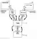 Fig. 01 - Two wire exchange system