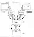 Fig. 02 - Two wire exchange system