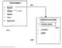 Fig. 01 - Method and arrangement for multimedia communication