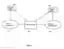Fig. 02 - Method and arrangement for multimedia communication