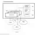 Fig. 06 - Method and arrangement for multimedia communication
