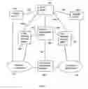 Fig. 08 - Method and arrangement for multimedia communication