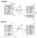 Fig. 10 - Computer program products supporting integrated communication systems that exchange data and information between networks