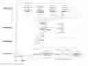 Fig. 01 - Physical layer session resource broker