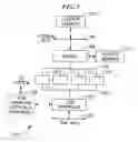 Fig. 02 - System and method of processing data flow in multi-channel, multi-service environment by dynamically allocating a socket